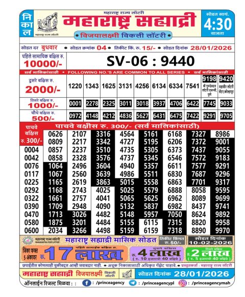 Everest Result Today Dear Lottery Chart