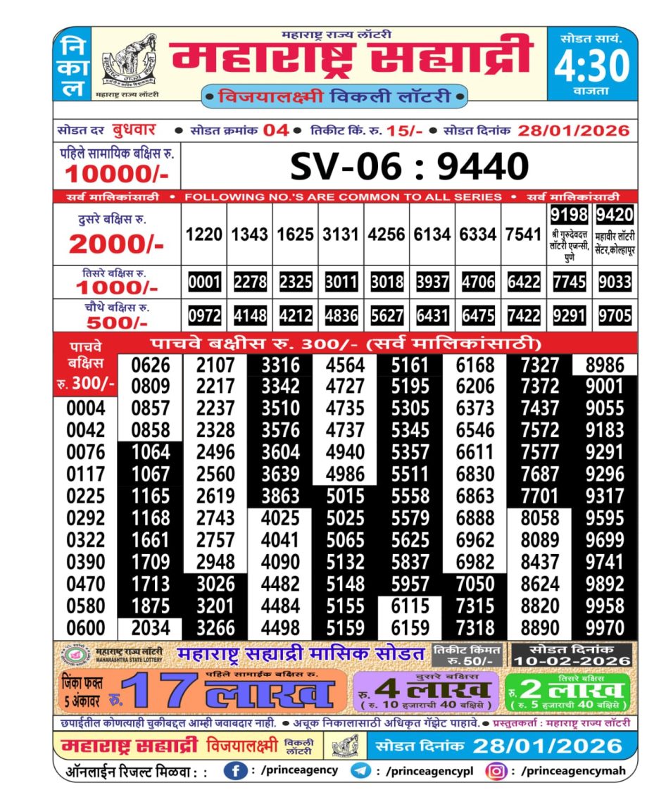 Everest Result Today Dear Lottery Chart