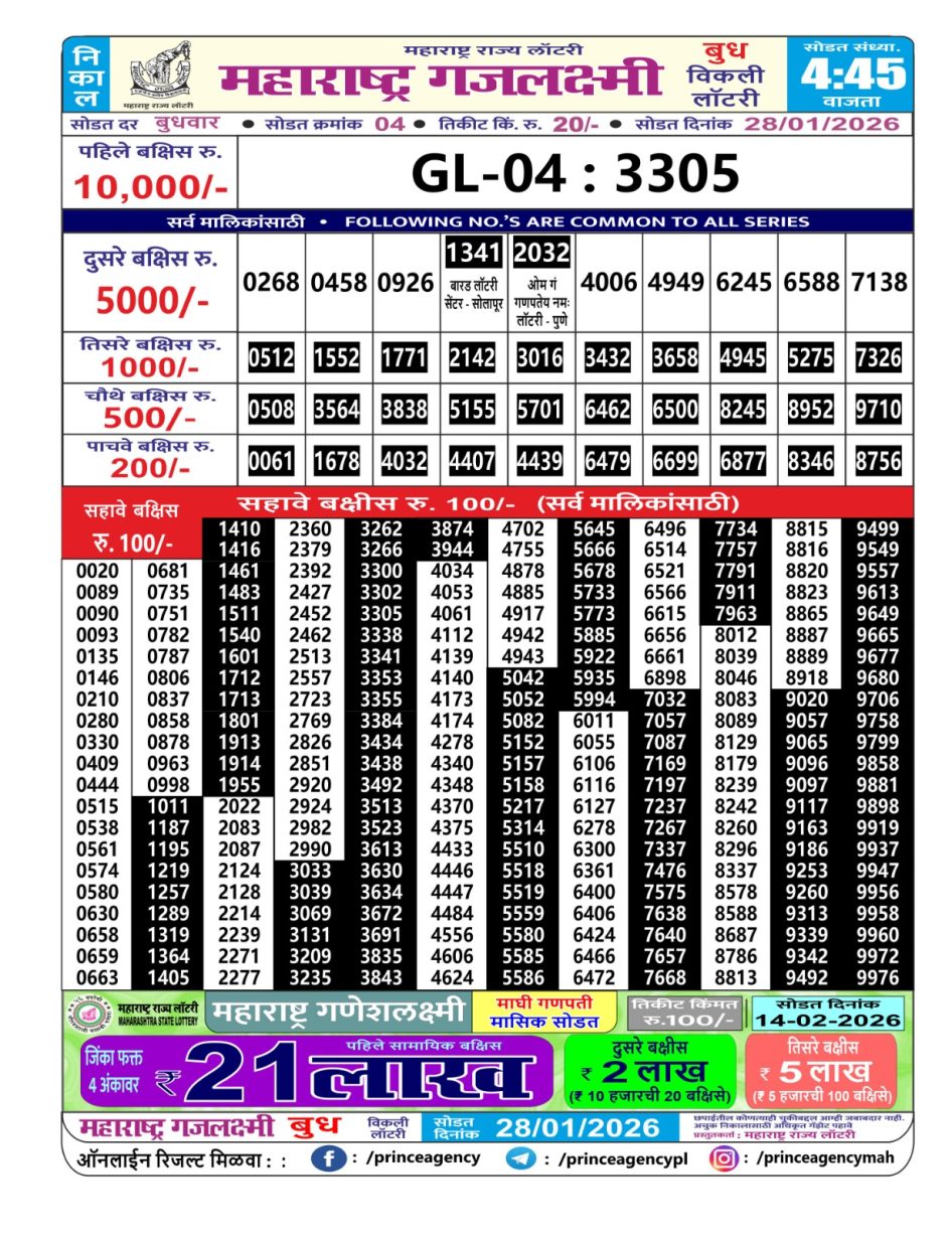 Everest Result Today Dear Lottery Chart