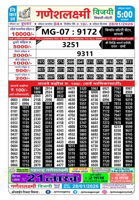 Everest Result Today Dear Lottery Chart