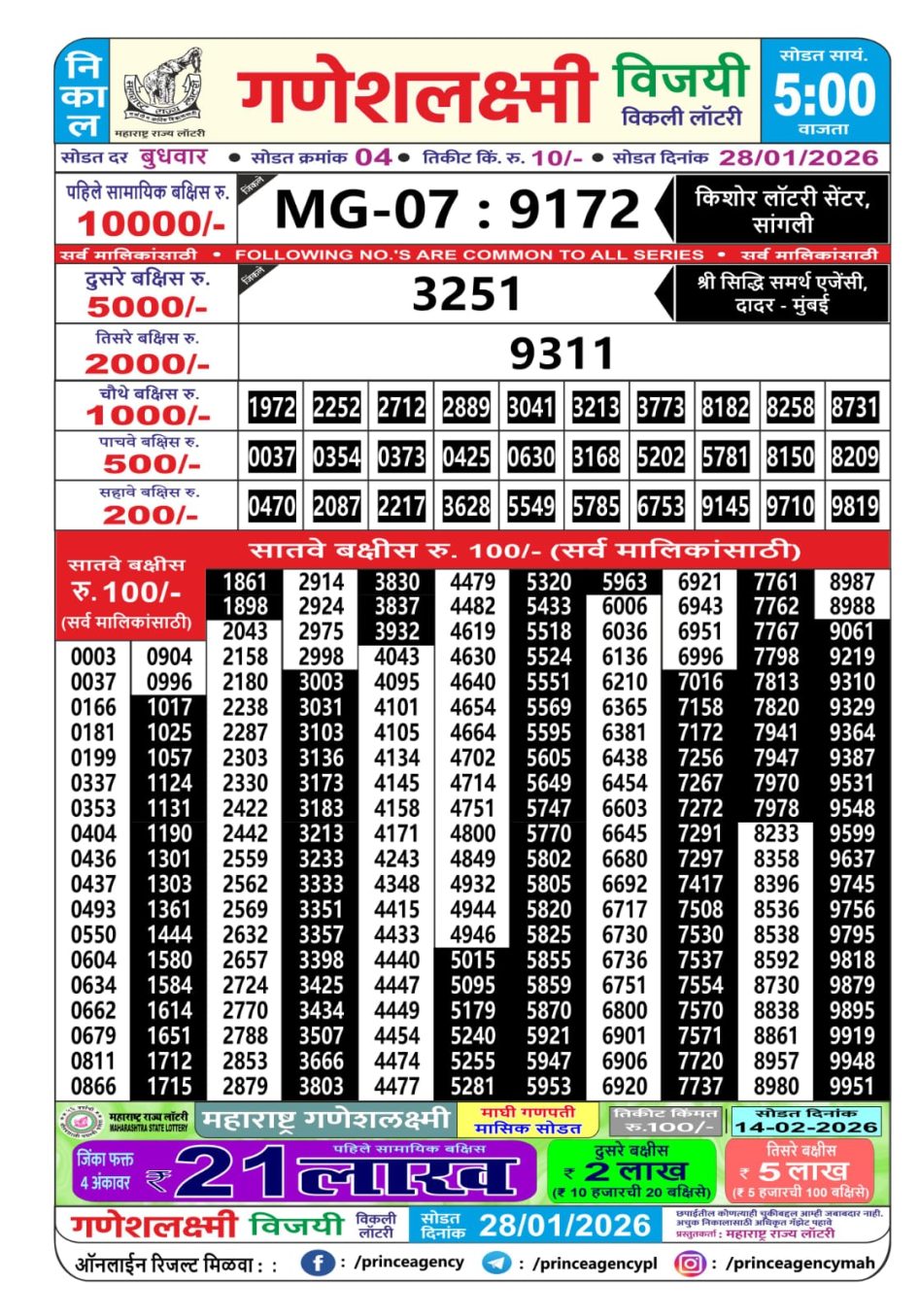 Everest Result Today Dear Lottery Chart