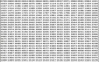 Punjab State Dear 50 Lottery 6pm Result 28.01.26