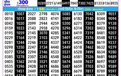 Everest Result Today Dear Lottery Result 2024 Rajshree Daily Lottery 2.25pm Result 29.01.26