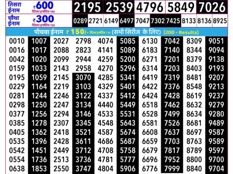 Everest Result Today Dear Lottery Chart
