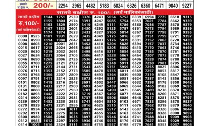 Maharashtra Akarshak Weekly Lottery Result 29.01.26