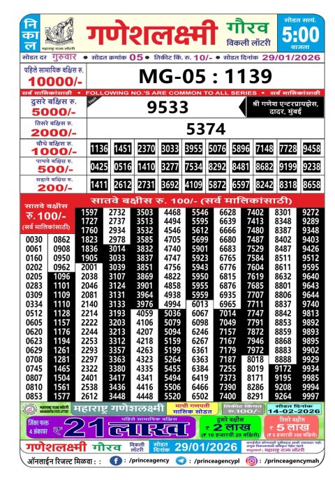 Everest Result Today Dear Lottery Chart