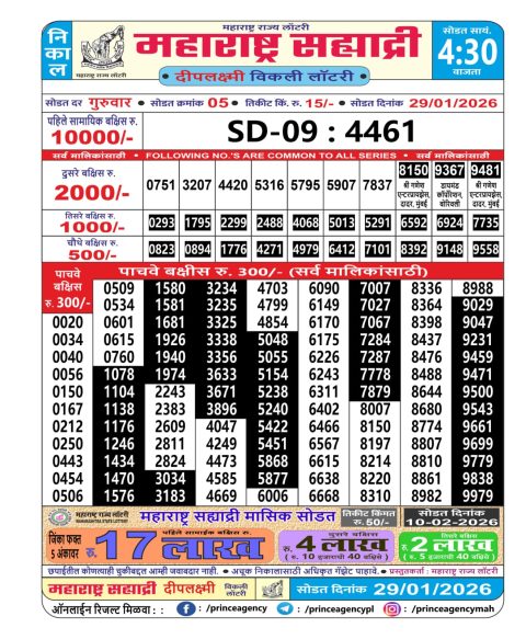 Everest Result Today Dear Lottery Chart