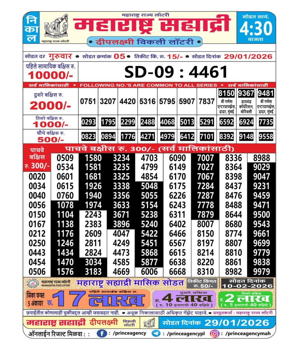 Everest Result Today Dear Lottery Chart