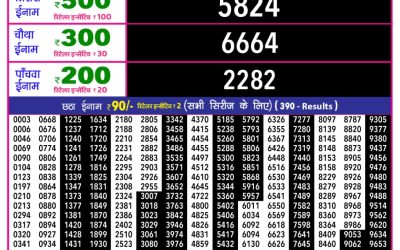 Rajshree 10 Evening Weekly Lottery 5.40pm Result 29.01.26