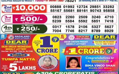 Dear Lottery 6pm Result 29.01.26