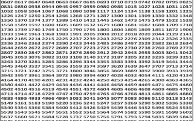 Punjab State Dear 50 Lottery 6pm Result 29.01.26