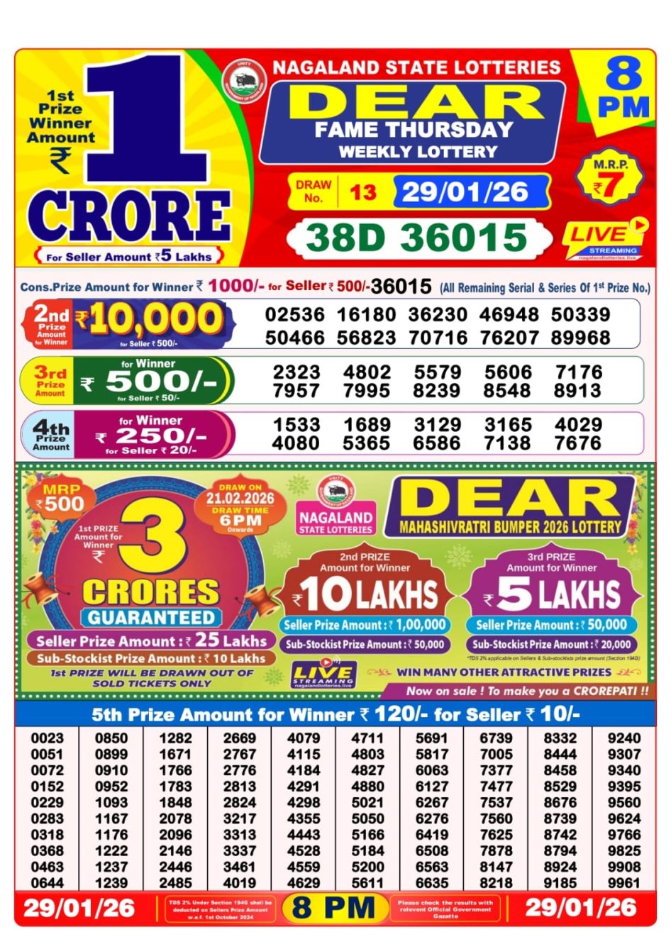Everest Result Today Dear Lottery Chart