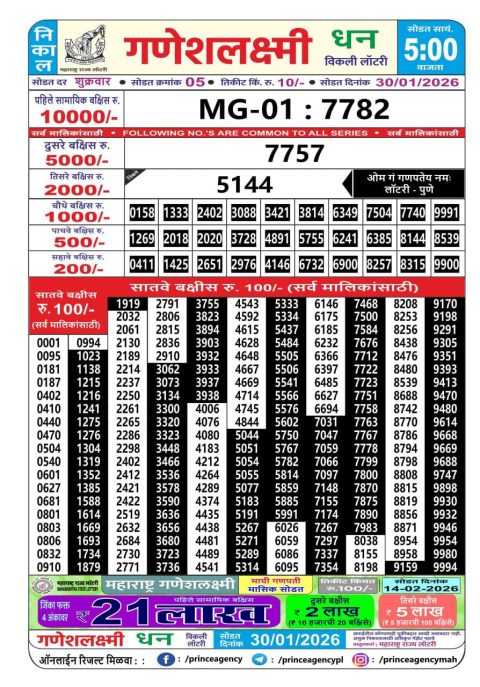 Everest Result Today Dear Lottery Chart