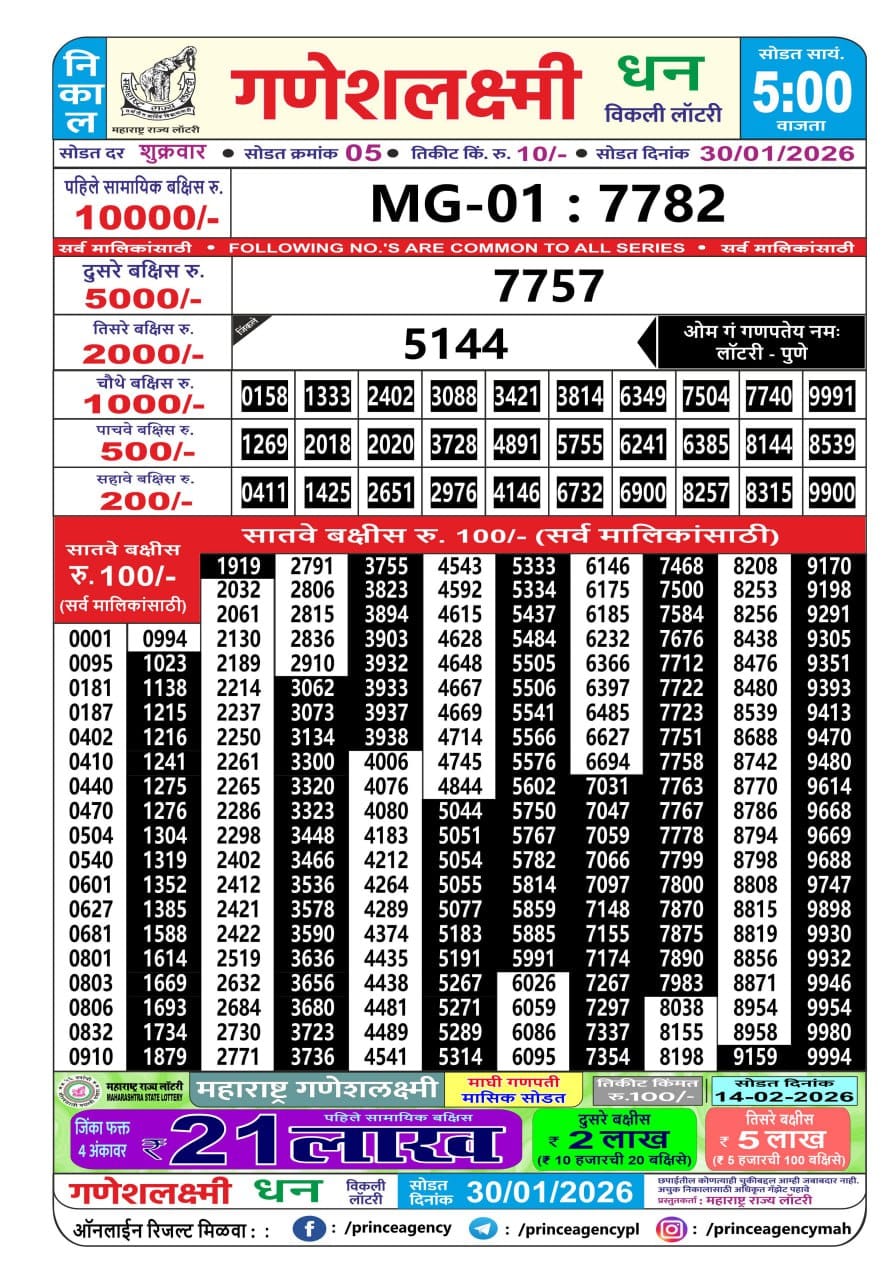 Everest Result Today Dear Lottery Chart