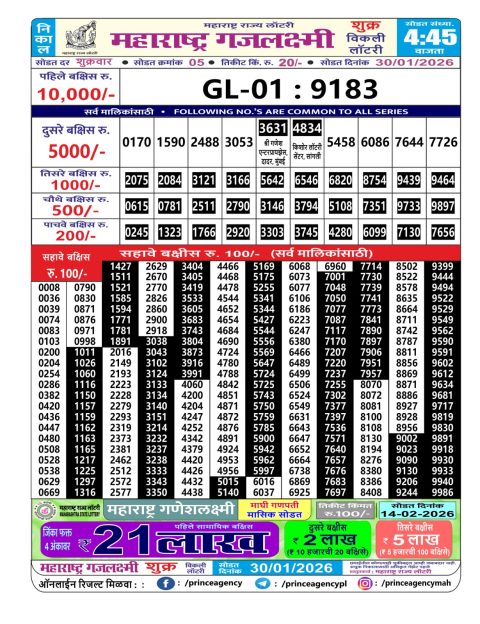 Everest Result Today Dear Lottery Chart
