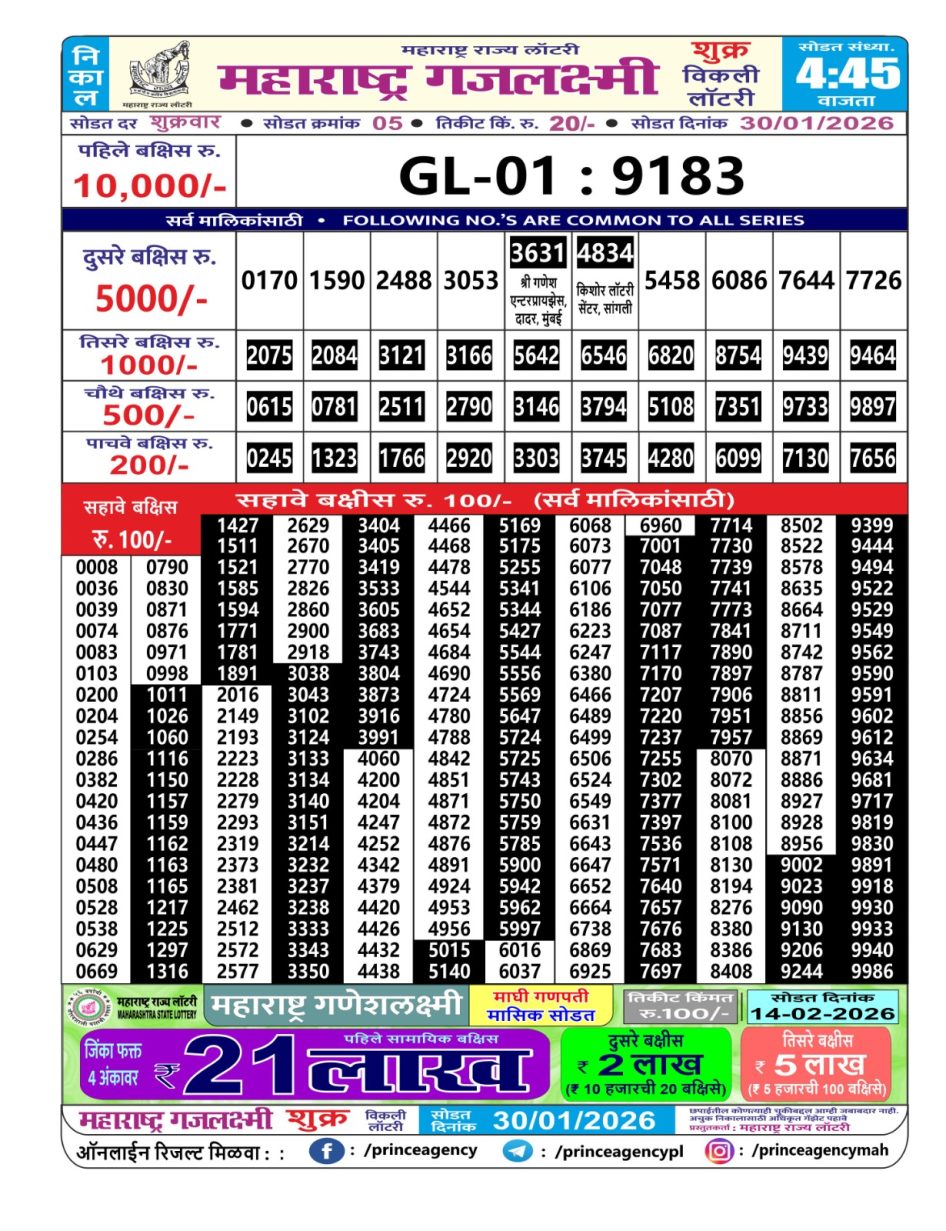 Everest Result Today Dear Lottery Chart