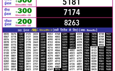 Rajshree 10 Evening Weekly Lottery 5.40pm Result 30.01.26