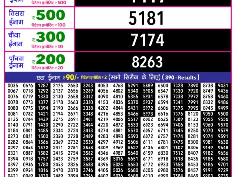 Everest Result Today Dear Lottery Chart