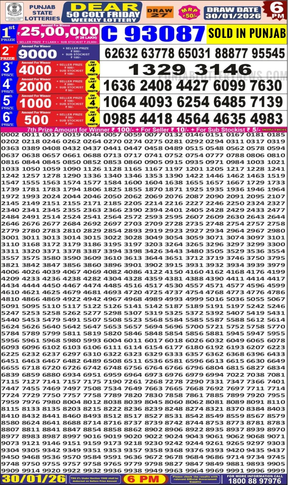 Everest Result Today Dear Lottery Chart