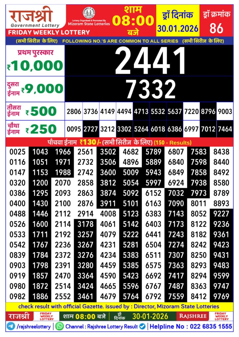 Everest Result Today Dear Lottery Chart