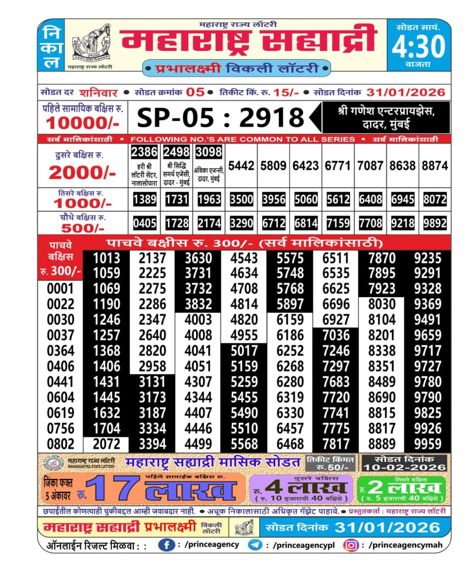Everest Result Today Dear Lottery Chart