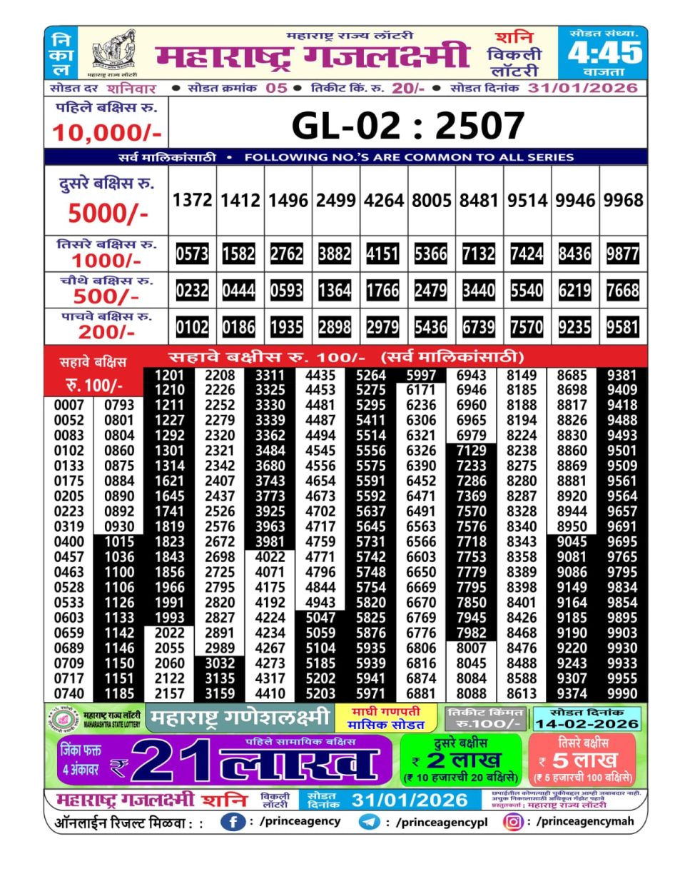 Everest Result Today Dear Lottery Chart