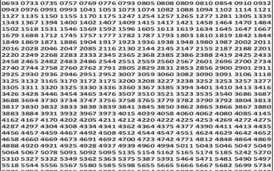 Punjab State Dear 50 Lottery Result 31.01.26