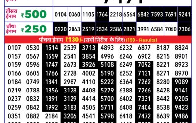 Rajshree Daily Lottery 8pm Result 31.01.26