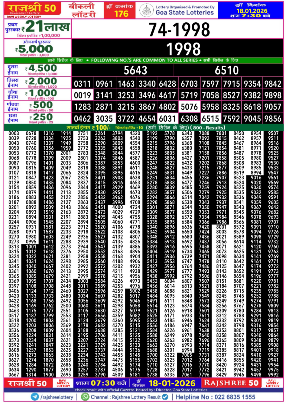 Everest Result Today Dear Lottery Chart