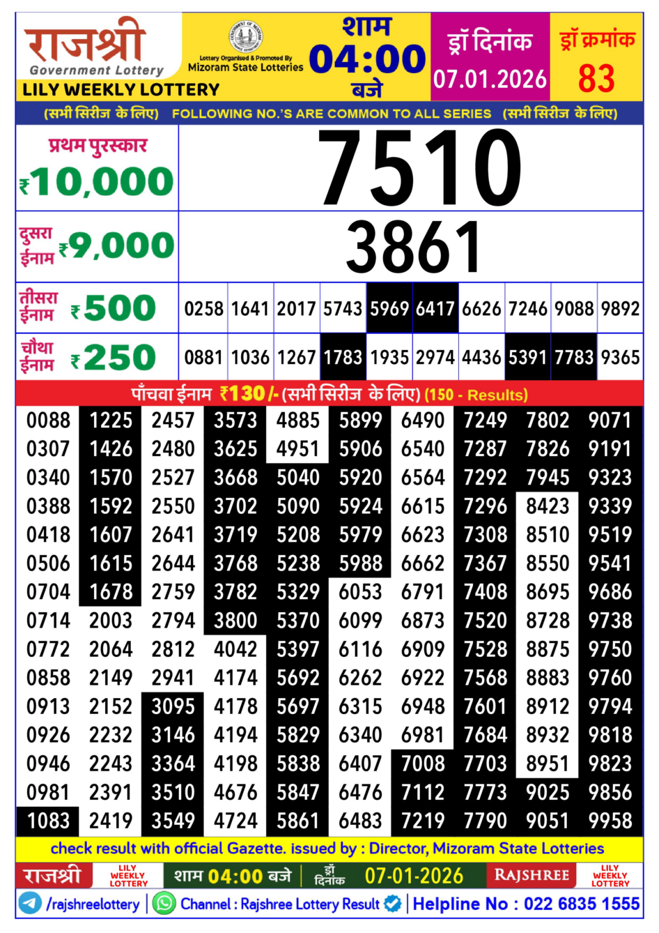 Everest Result Today Dear Lottery Chart