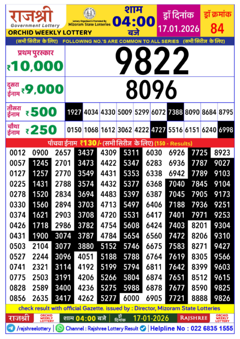 Everest Result Today Dear Lottery Chart