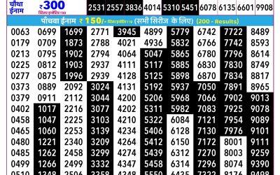 Everest Result Today Dear Lottery Result 2024 Rajshree Daily Lottery 2.25pm Result 30.01.26