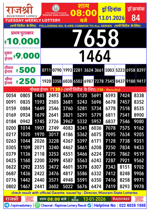 Everest Result Today Dear Lottery Chart
