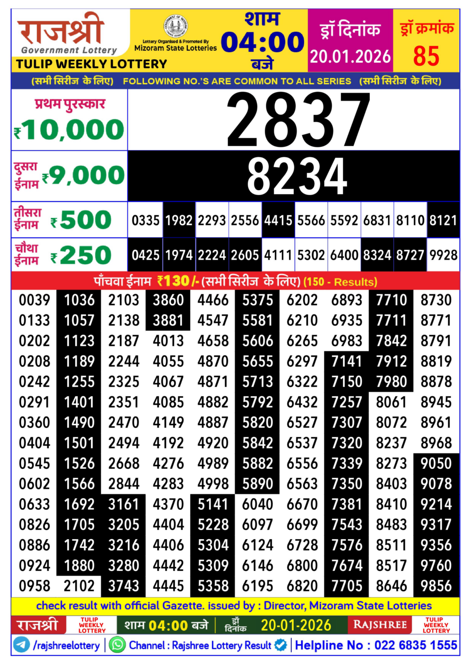 Everest Result Today Dear Lottery Chart