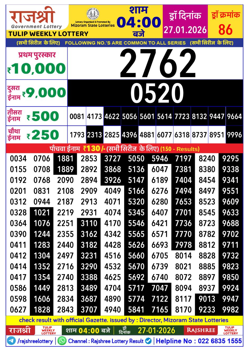 Everest Result Today Dear Lottery Chart