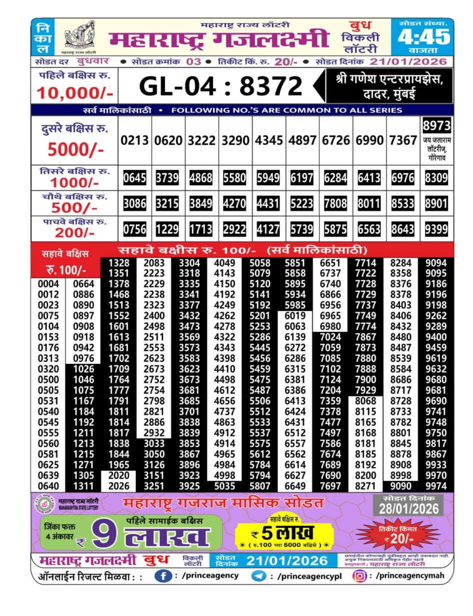 Everest Result Today Dear Lottery Chart