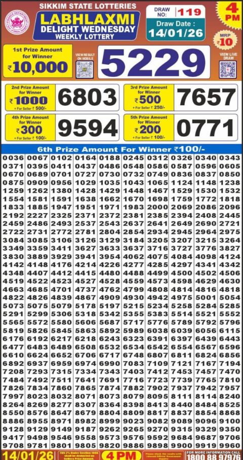 Everest Result Today Dear Lottery Chart