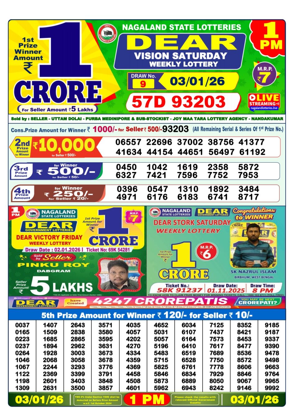 Everest Result Today Dear Lottery Chart