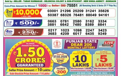 Everest Result Today Dear Lottery Result 2024 Dear Lottery 1pm Result 24.01.26