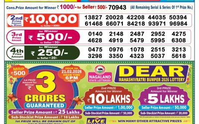 Dear Lottery 6pm Result 25.01.26