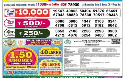 Dear Lottery 6pm Result 27.01.26