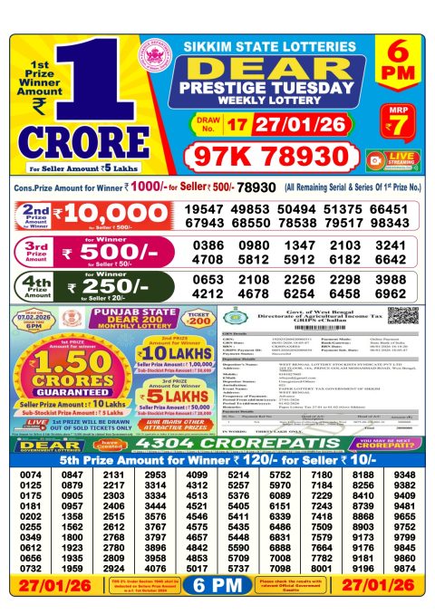 Everest Result Today Dear Lottery Chart