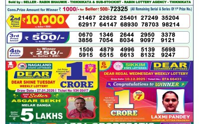 Everest Result Today Dear Lottery Result 2024 Dear Lottery 1pm Result 28.01.26