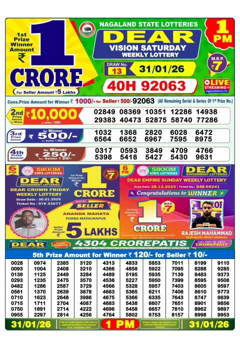 Everest Result Today Dear Lottery Chart