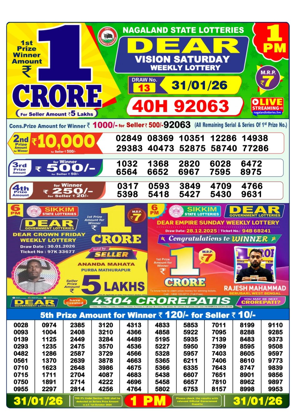 Everest Result Today Dear Lottery Chart