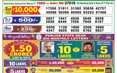 Everest Result Today Dear Lottery Result 2024 Dear Lottery 1pm Result 04.01.26