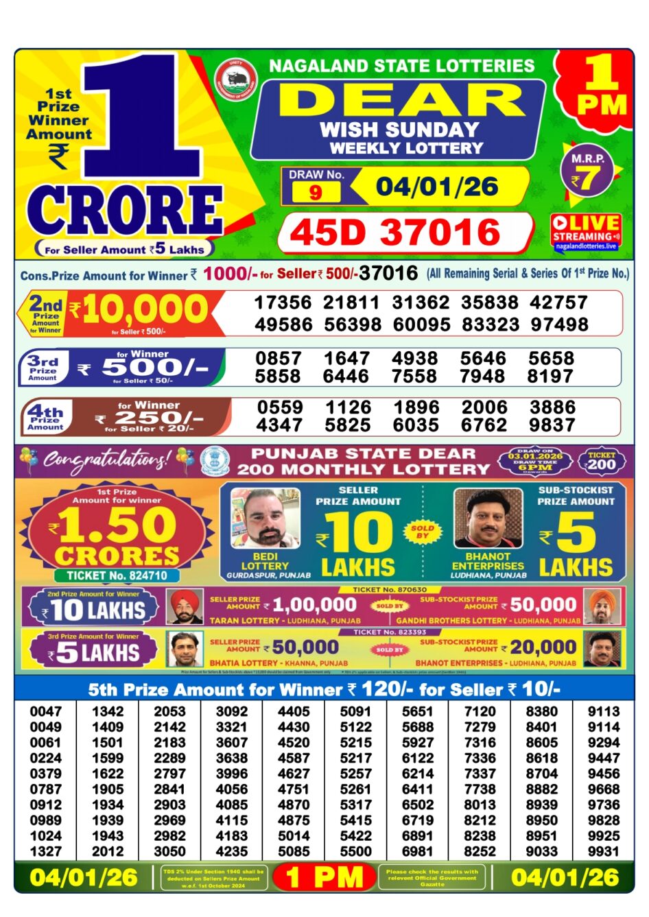 Everest Result Today Dear Lottery Chart