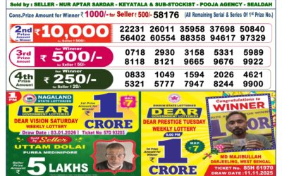 Dear Lottery 6pm Result 04.01.26