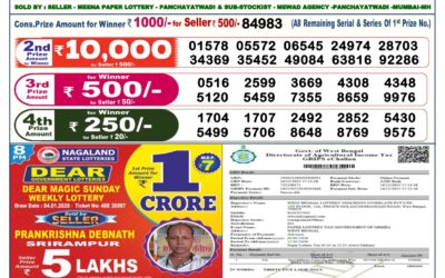 Dear Lottery 6pm Result 05.01.26