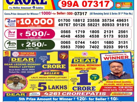 Everest Result Today Dear Lottery Chart